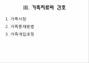 가족치료,가족치료의이해,가족치료이론,정신분석적가족치료,인지행동주의적가족치료 52페이지