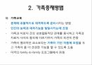 가족치료,가족치료의이해,가족치료이론,정신분석적가족치료,인지행동주의적가족치료 58페이지