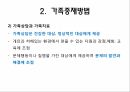 가족치료,가족치료의이해,가족치료이론,정신분석적가족치료,인지행동주의적가족치료 59페이지