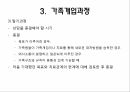 가족치료,가족치료의이해,가족치료이론,정신분석적가족치료,인지행동주의적가족치료 67페이지