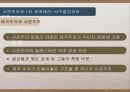 시온주의와이스라엘건국,시온주의배경,시온주의와1차세계대전,서구열강과의관계 11페이지