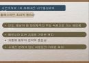 시온주의와이스라엘건국,시온주의배경,시온주의와1차세계대전,서구열강과의관계 14페이지