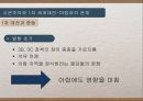 시온주의와이스라엘건국,시온주의배경,시온주의와1차세계대전,서구열강과의관계 21페이지