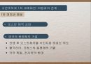 시온주의와이스라엘건국,시온주의배경,시온주의와1차세계대전,서구열강과의관계 22페이지