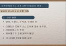 시온주의와이스라엘건국,시온주의배경,시온주의와1차세계대전,서구열강과의관계 25페이지