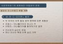 시온주의와이스라엘건국,시온주의배경,시온주의와1차세계대전,서구열강과의관계 27페이지