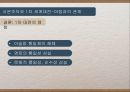 시온주의와이스라엘건국,시온주의배경,시온주의와1차세계대전,서구열강과의관계 32페이지