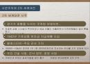 시온주의와이스라엘건국,시온주의배경,시온주의와1차세계대전,서구열강과의관계 50페이지