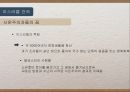 시온주의와이스라엘건국,시온주의배경,시온주의와1차세계대전,서구열강과의관계 65페이지