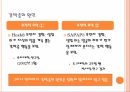 약과 건강,강박증 고찰,강박증의 정의,강박증의 원인,강박증의 자가진단,강박증의 증상,강박증의 치료 12페이지