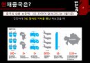 중국 현재 경제 상황과 환율의 정의,중국위안화 절상원인과 중국위안화 절하,중국위안화 절상이 중국경제에 미치는 영향 4페이지