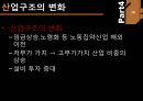 중국 현재 경제 상황과 환율의 정의,중국위안화 절상원인과 중국위안화 절하,중국위안화 절상이 중국경제에 미치는 영향 18페이지