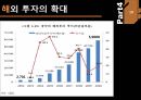 중국 현재 경제 상황과 환율의 정의,중국위안화 절상원인과 중국위안화 절하,중국위안화 절상이 중국경제에 미치는 영향 21페이지