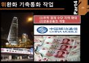 중국 현재 경제 상황과 환율의 정의,중국위안화 절상원인과 중국위안화 절하,중국위안화 절상이 중국경제에 미치는 영향 25페이지