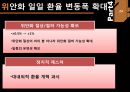 중국 현재 경제 상황과 환율의 정의,중국위안화 절상원인과 중국위안화 절하,중국위안화 절상이 중국경제에 미치는 영향 26페이지