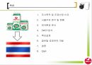서울유유 태국시장 진출,서울우유 분석 및 현황,태국환경 분석,글로벌 경영전략 개발 2페이지