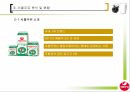 서울유유 태국시장 진출,서울우유 분석 및 현황,태국환경 분석,글로벌 경영전략 개발 4페이지