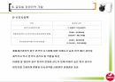 서울유유 태국시장 진출,서울우유 분석 및 현황,태국환경 분석,글로벌 경영전략 개발 21페이지