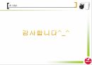 서울유유 태국시장 진출,서울우유 분석 및 현황,태국환경 분석,글로벌 경영전략 개발 24페이지