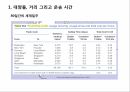 대양들거리그리고운송시간,해상무역네트워크,대륙별해상무역의특징 5페이지