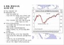 대양들거리그리고운송시간,해상무역네트워크,대륙별해상무역의특징 22페이지
