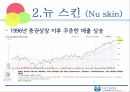 E-business,신한은행,현황및소개,e-비즈니스의 형태,뉴스킨 14페이지