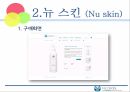 E-business,신한은행,현황및소개,e-비즈니스의 형태,뉴스킨 18페이지