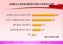 스킨십이란,스킨십단계,키스에 관한 남녀 생각 차이 12페이지
