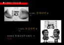 리면의역사,신라면의역사,농심신라면광고발달사 5페이지