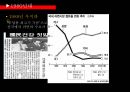 리면의역사,신라면의역사,농심신라면광고발달사 7페이지