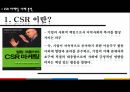CSR마케팅사례분석,CSR이란,‘트리플래닛’ 어플 소개,‘트리플래닛’분석 3페이지