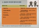 일본사의이해,임나일본부설이란,일본의주장과한국의반박,일본교과서비교분석,한국교과서분석 4페이지