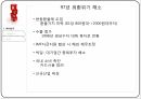 한국의외환위기와금융위기,한국의외환위기,한국의금융위기,글로벌금융위기,IMF구제금융 요청 10페이지
