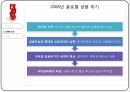 한국의외환위기와금융위기,한국의외환위기,한국의금융위기,글로벌금융위기,IMF구제금융 요청 13페이지