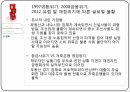 한국의외환위기와금융위기,한국의외환위기,한국의금융위기,글로벌금융위기,IMF구제금융 요청 23페이지