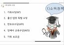 프랑스가족정책,프랑스가족복지정책,프랑스의가족변화와정책이슈,프랑스가족정책의유형,프랑스가족정책의특징 11페이지
