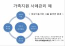 치료,약물치료,대상관계이론,인지행동주의,Linhan의 변증법적 행동치료,음악치료, 미술치료, 독서치료 14페이지