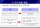 반의어,교육과정과교과서,인지언어학적접근,교수학습방법 22페이지