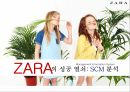 ZARA의성공열쇠,SCM분석,ZARA,ZARA & SCM,ZARA의 SCM 분석 1페이지
