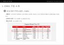 ZARA의성공열쇠,SCM분석,ZARA,ZARA & SCM,ZARA의 SCM 분석 5페이지