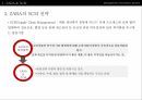 ZARA의성공열쇠,SCM분석,ZARA,ZARA & SCM,ZARA의 SCM 분석 8페이지