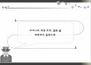 소설가구보씨의하루,작가소개,배경소개,줄거리,구보박태원 10페이지