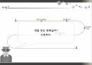 소설가구보씨의하루,작가소개,배경소개,줄거리,구보박태원 14페이지