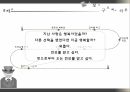 소설가구보씨의하루,작가소개,배경소개,줄거리,구보박태원 17페이지