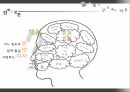 소설가구보씨의하루,작가소개,배경소개,줄거리,구보박태원 21페이지