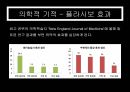 기적 신비과학에 대한정의,정신걱기적,종교적기적,의학적기적,신비현상 12페이지