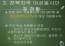 여성의자원봉사,여성 자원봉사활동의 목적 및 의의,여성 자원봉사활동의 필요성,여성 자원봉사활동의 현황,여성 자원봉사활동의 문제점 9페이지