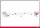국민건강보험,한미FTA와의료민영화에대한의견,FTA체결이후예상되는변화 7페이지
