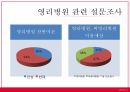 국민건강보험,한미FTA와의료민영화에대한의견,FTA체결이후예상되는변화 15페이지