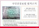 국민건강보험,한미FTA와의료민영화에대한의견,FTA체결이후예상되는변화 19페이지